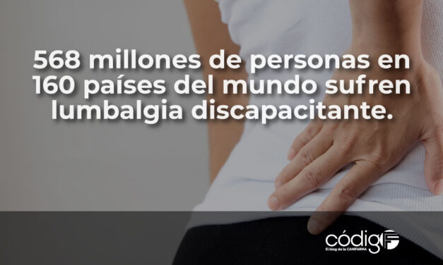 568 millones de personas en 160 países del mundo sufren lumbalgia discapacitante.