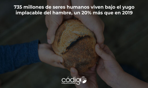 735 millones de seres  humanos viven bajo el yugo implacable del hambre, un 20% más que en 2019