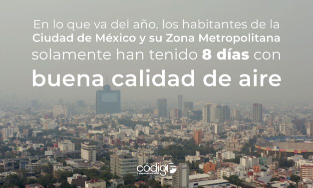 En lo que va del año, los habitantes de la Ciudad de México y su Zona Metropolitana solamente han tenido 8 días con buena calidad de aire