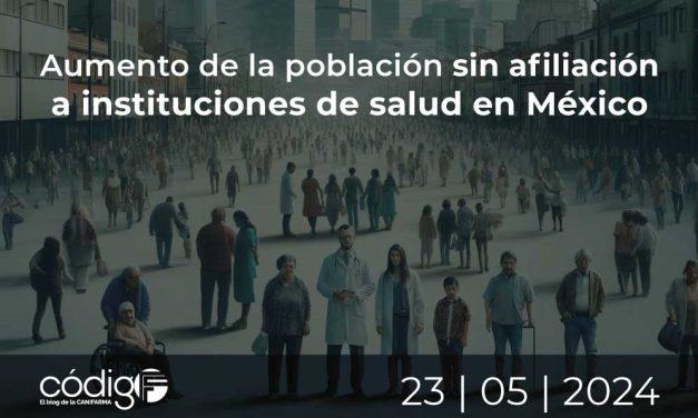 Aumento de la población sin afiliación a instituciones de salud en México