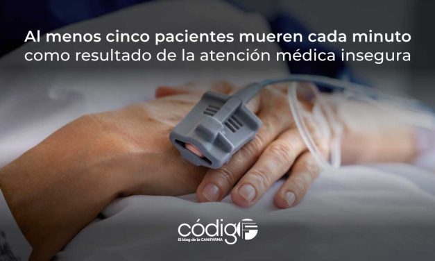Al menos cinco pacientes mueren cada minuto como resultado de la atención médica insegura