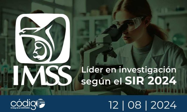 IMSS, líder en investigación según el SIR 2024