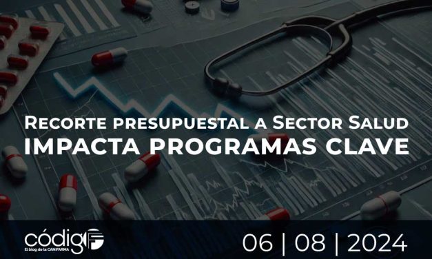 Recorte presupuestal a Sector Salud impacta programas clave