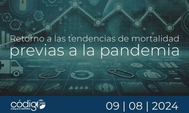 Retorno a las tendencias de mortalidad previas a la pandemia