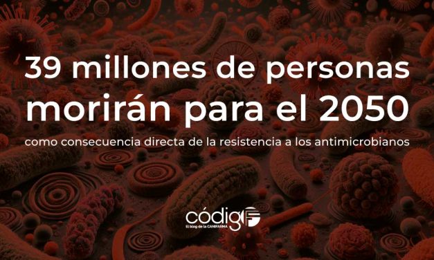 39 millones de personas morirán para el 2050 como consecuencia directa de la resistencia a los antimicrobianos
