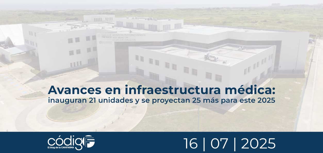 Avances en infraestructura médica: inauguran 21 unidades y se proyectan 25 más para este 2025