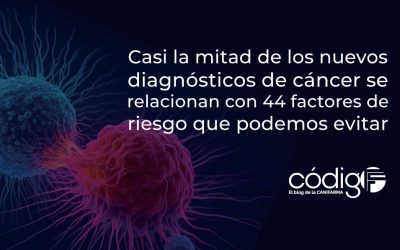 Casi la mitad de los nuevos diagnósticos de cáncer se relacionan con 44 factores de riesgo que podemos evitar