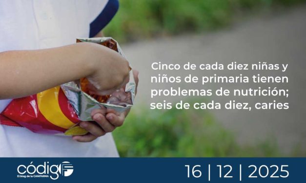 Cinco de cada diez niñas y niños de primaria tienen problemas de nutrición; seis de cada diez, caries
