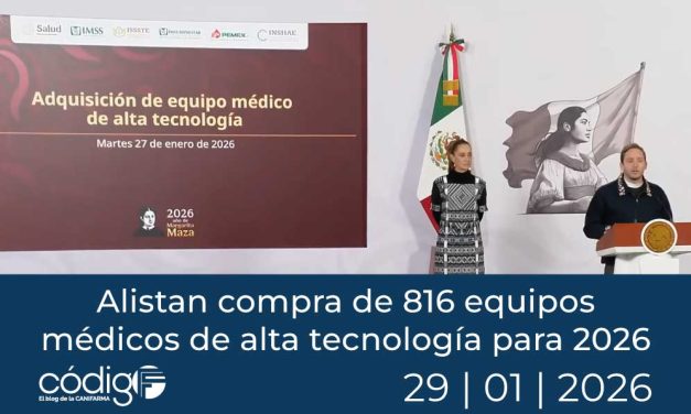 Alistan compra de 816 equipos médicos de alta tecnología para 2026
