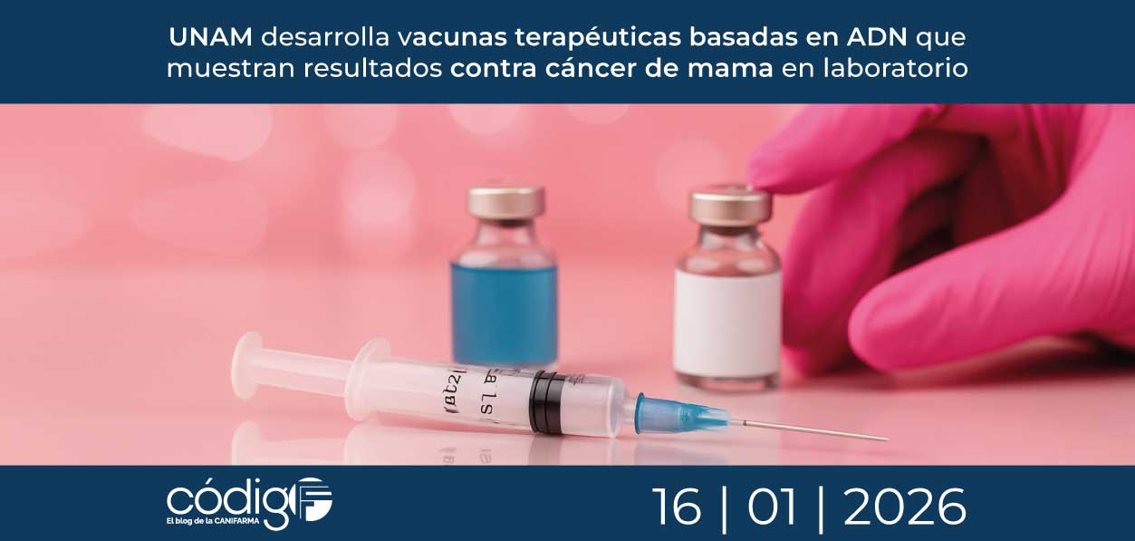 UNAM desarrolla vacunas terapéuticas basadas en ADN que muestran resultados contra cáncer de mama en laboratorio