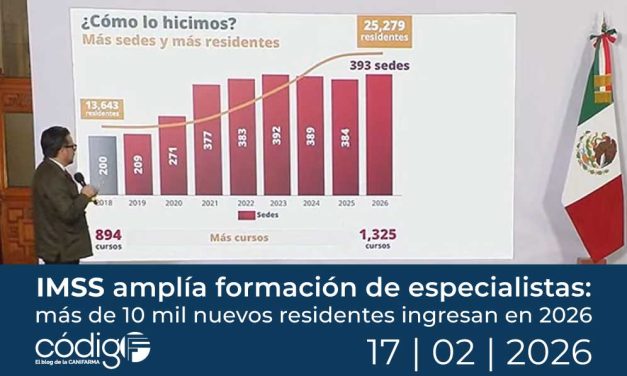 IMSS amplía formación de especialistas: más de 10 mil nuevos residentes ingresan en 2026