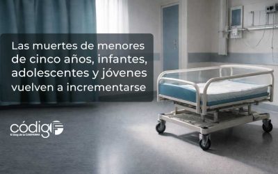 Las muertes de menores de cinco años, infantes, adolescentes y jóvenes vuelven a incrementarse