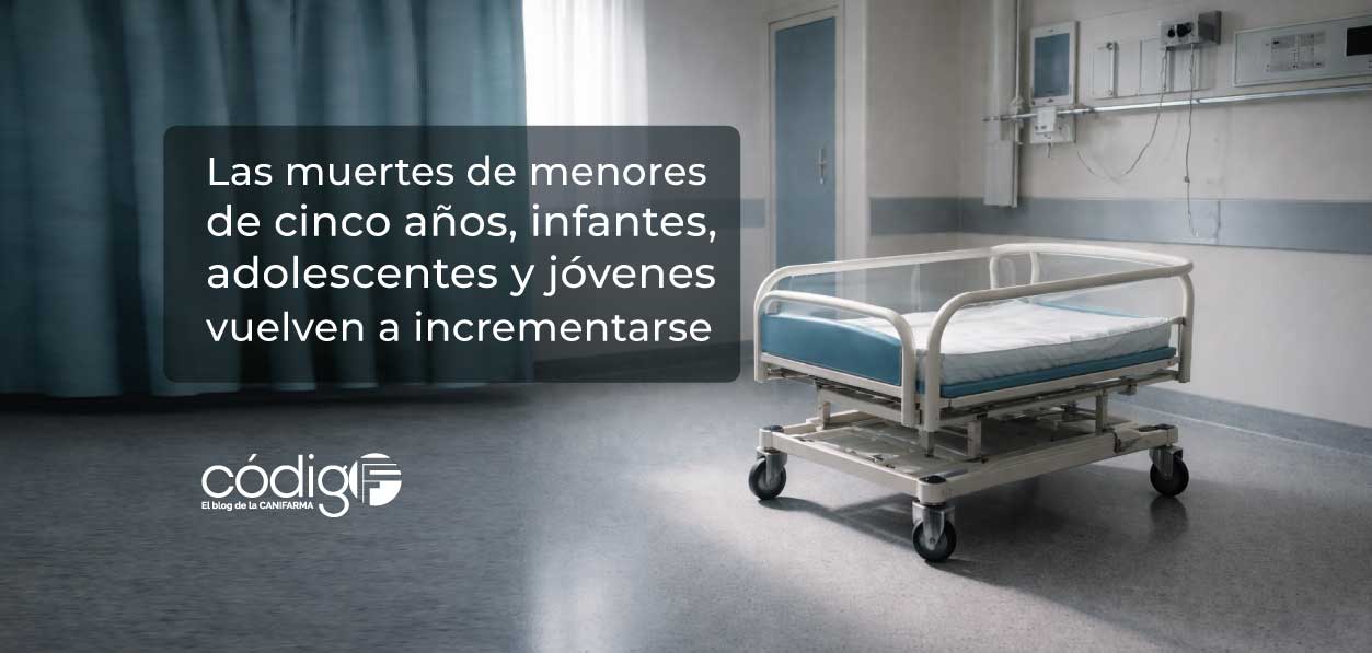 Las muertes de menores de cinco años, infantes, adolescentes y jóvenes vuelven a incrementarse