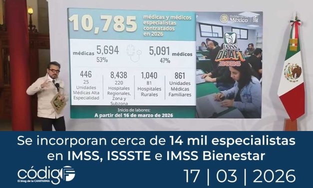 Se incorporan cerca de 14 mil especialistas en IMSS, ISSSTE e IMSS Bienestar