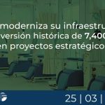 IMSS moderniza su infraestructura con inversión histórica de 7,400 mdp en proyectos estratégicos
