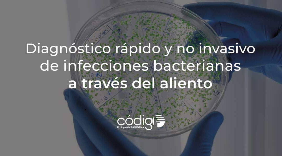 TestInfeccionesBacterianasAliento