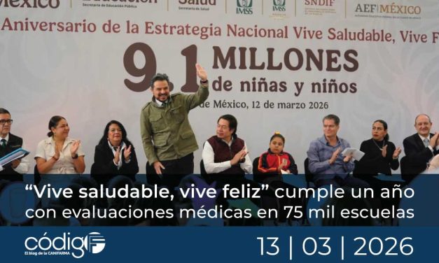 “Vive saludable, vive feliz” cumple un año con evaluaciones médicas en 75 mil escuelas