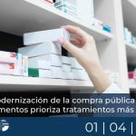 Modernización de la compra pública de medicamentos prioriza tratamientos más eficaces