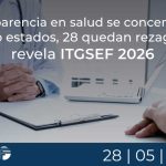 Transparencia en salud se concentra en cuatro estados, 28 quedan rezagados, revela ITGSEF 2026