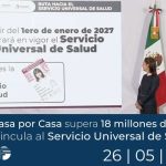 Salud Casa por Casa supera 18 millones de visitas y se vincula al Servicio Universal de Salud