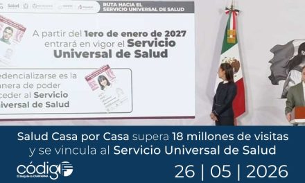 Salud Casa por Casa supera 18 millones de visitas y se vincula al Servicio Universal de Salud