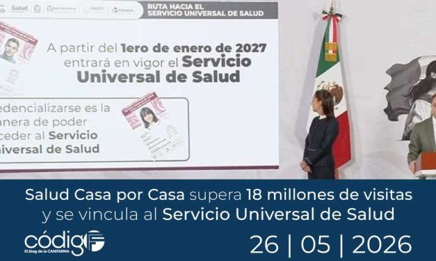 Salud Casa por Casa supera 18 millones de visitas y se vincula al Servicio Universal de Salud