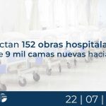 Proyectan 152 obras hospitalarias y más de 9 mil camas nuevas hacia 2030