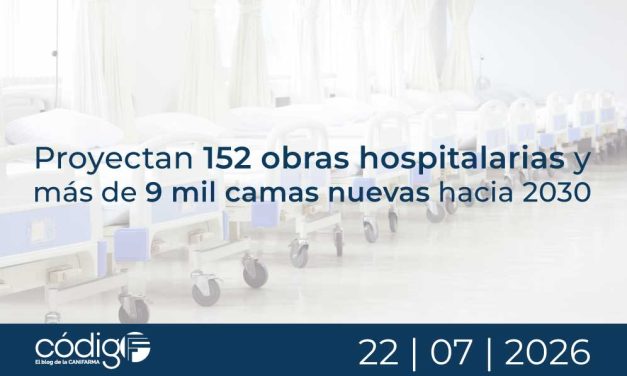 Proyectan 152 obras hospitalarias y más de 9 mil camas nuevas hacia 2030
