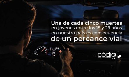Una de cada cinco muertes en jóvenes entre los 15 y 29 años en nuestro país es consecuencia de un percance vial