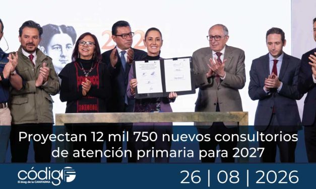 Proyectan 12 mil 750 nuevos consultorios de atención primaria para 2027