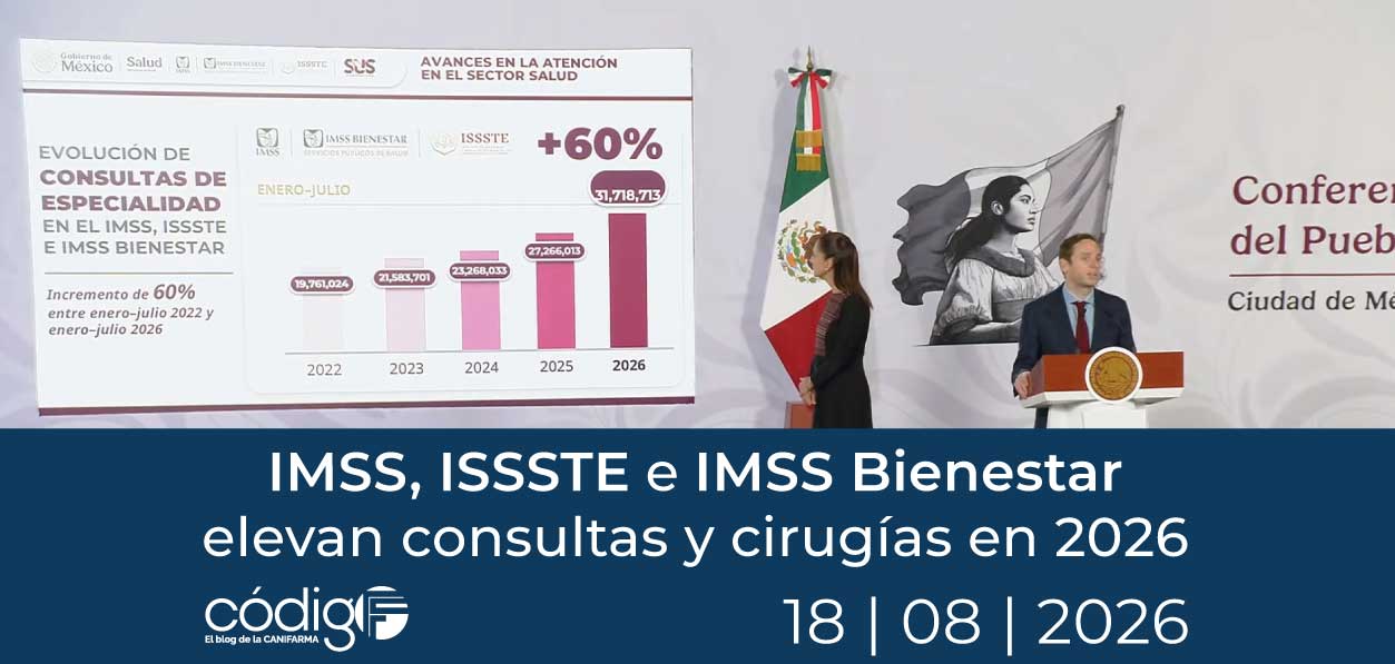 IMSS, ISSSTE e IMSS Bienestar elevan consultas y cirugías en 2026