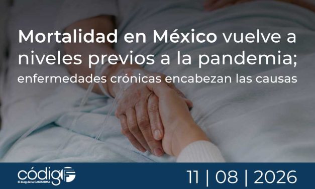 Mortalidad en México vuelve a niveles previos a la pandemia; enfermedades crónicas encabezan las causas
