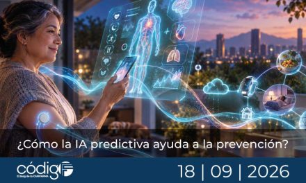 ¿Cómo la IA predictiva ayuda a la prevención?