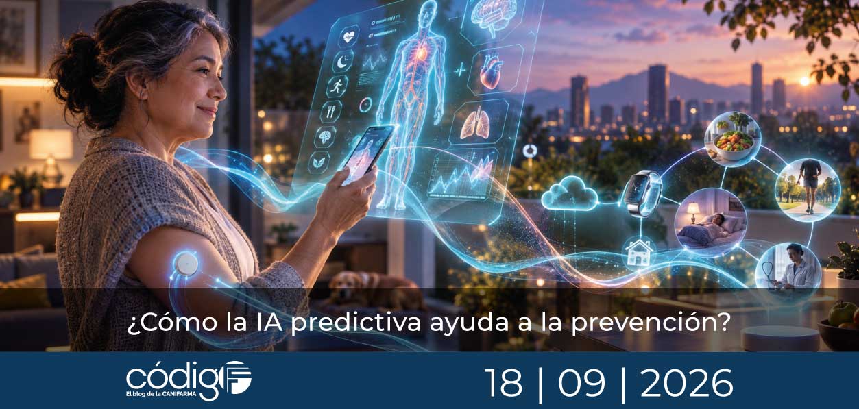 ¿Cómo la IA predictiva ayuda a la prevención?