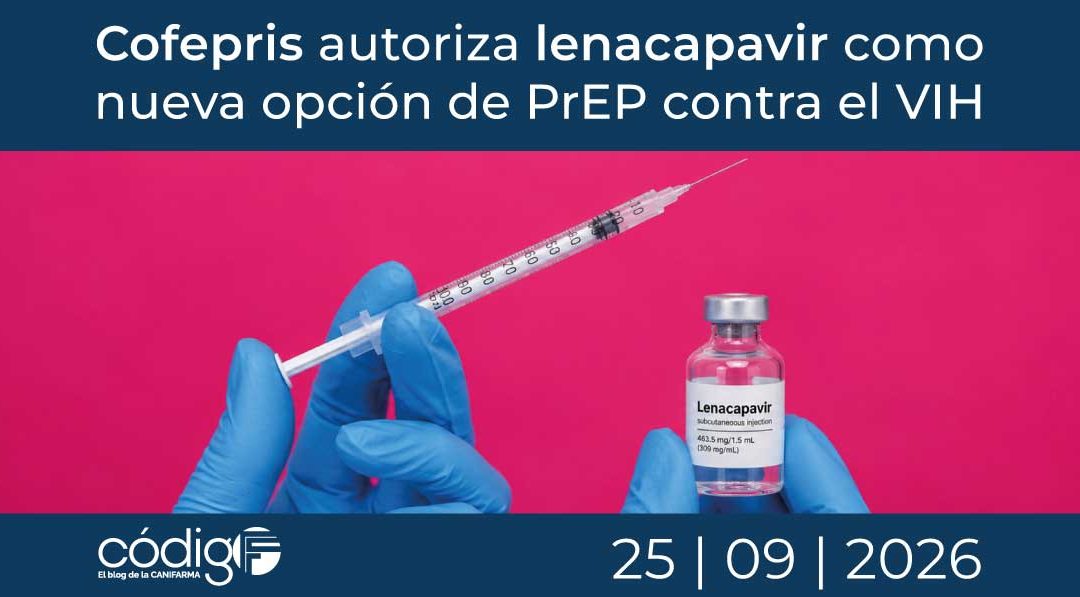 Lenacapavir-Cofepris