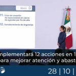 IMSS implementará 12 acciones en 120 días para mejorar atención y abasto