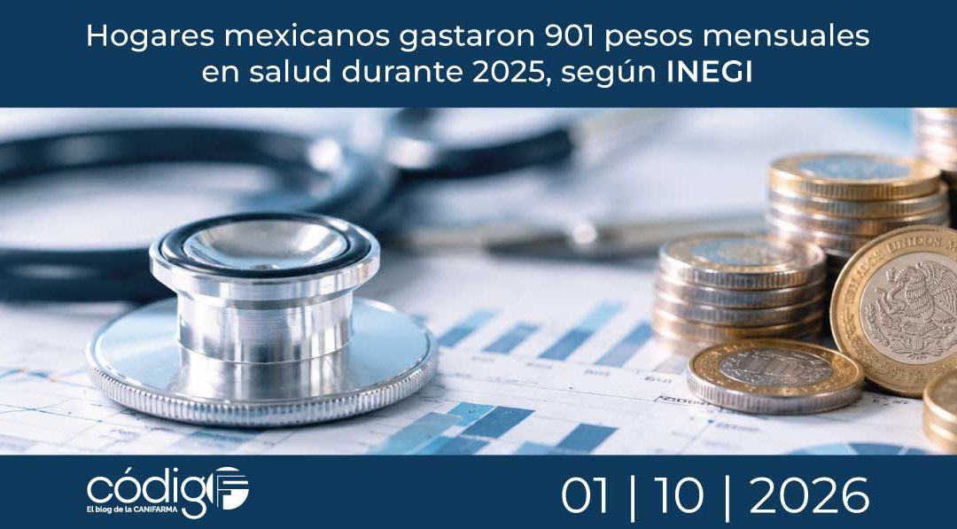 Hogares mexicanos gastaron 901 pesos mensuales en salud durante 2025, según INEGI