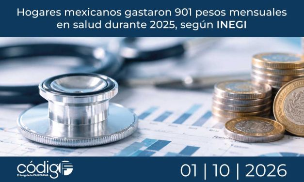 Hogares mexicanos gastaron 901 pesos mensuales en salud durante 2025, según INEGI