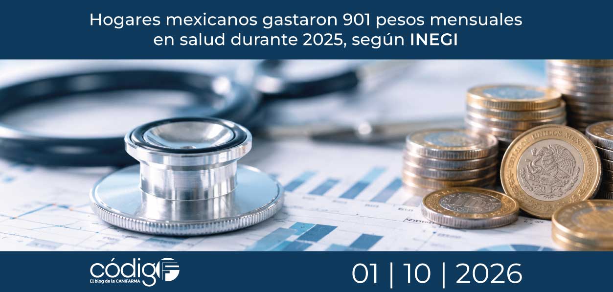 Hogares mexicanos gastaron 901 pesos mensuales en salud durante 2025, según INEGI
